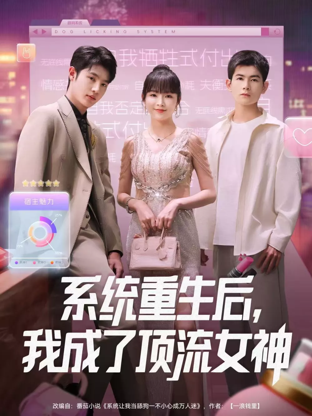 系统重生后,我成了顶流女神