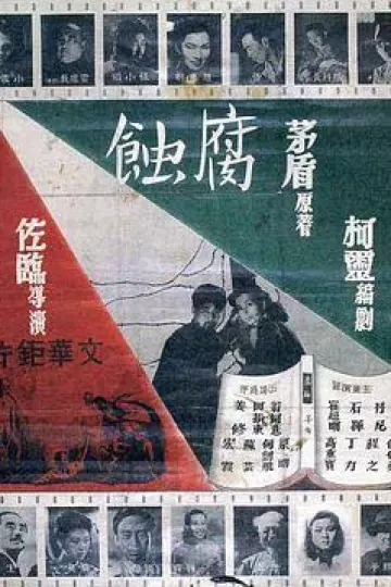腐蚀
