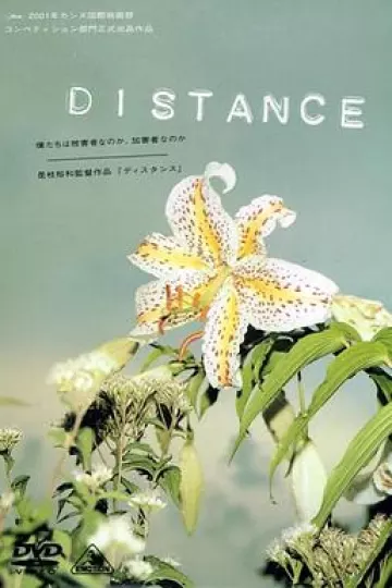 距离2001