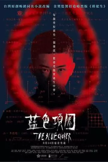 蓝色项圈