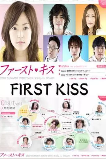 初吻2007
