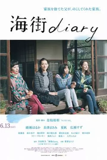 海街日记[电影解说]