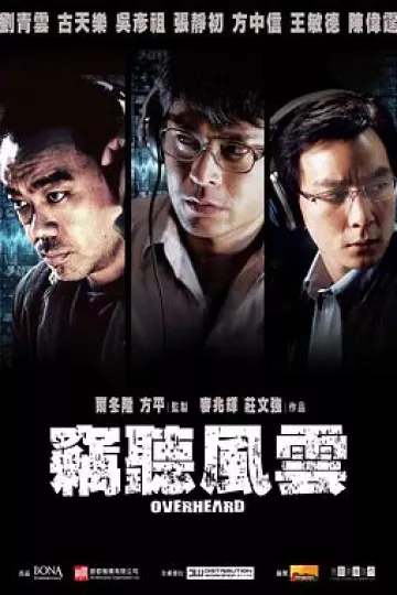 窃听风云[电影解说]