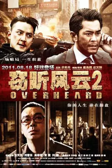 窃听风云2[电影解说]