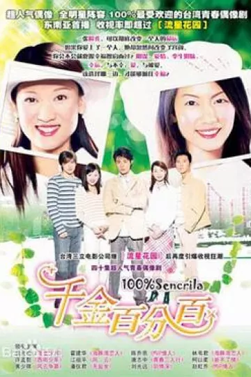 千金百分百[电影解说]